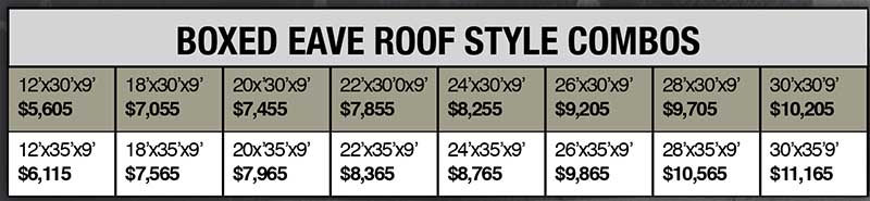 Standard Carports