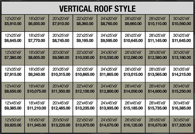 Standard Carports